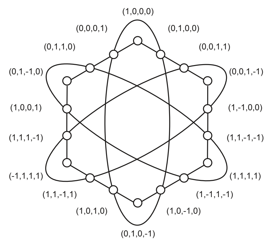 KS theorem 18-vec set